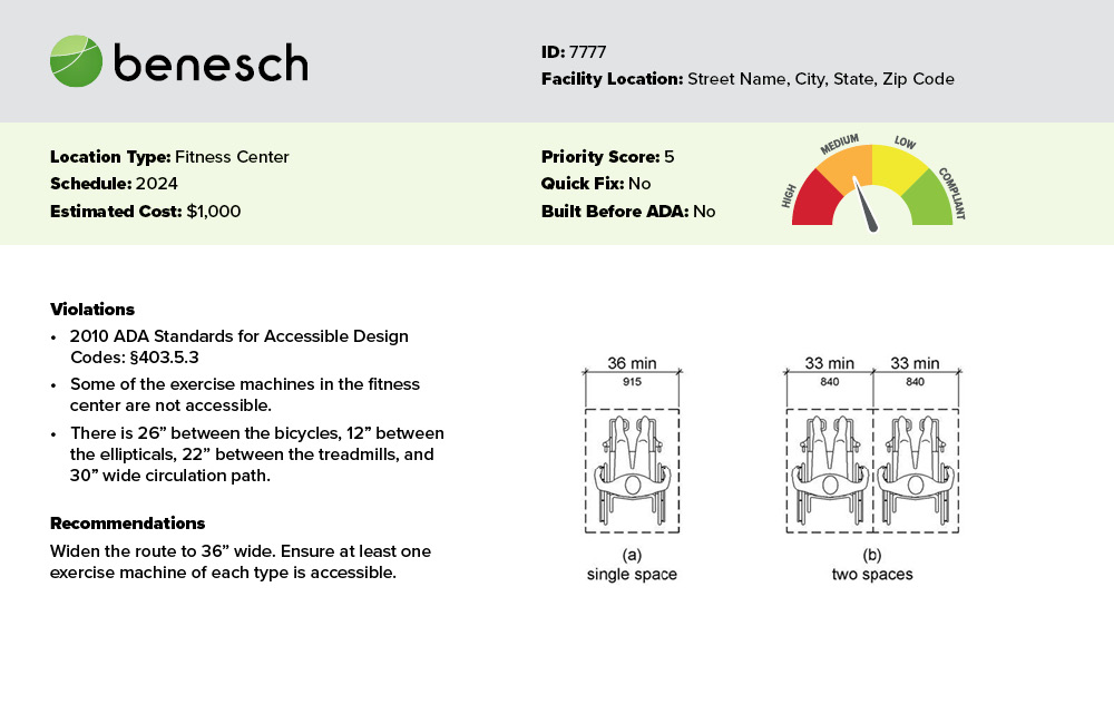 Photo of ADA Assessment sample report